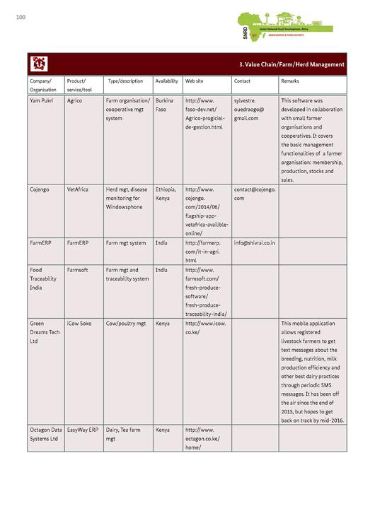 File:GIZ-ICT-study-final-(interactive-version).pdf