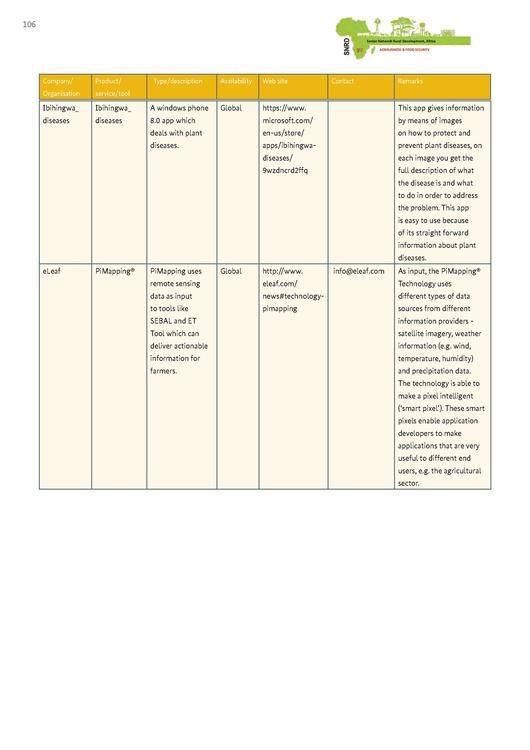 File:GIZ-ICT-study-final-(interactive-version).pdf