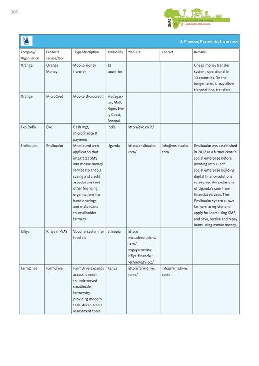 File:GIZ-ICT-study-final-(interactive-version).pdf