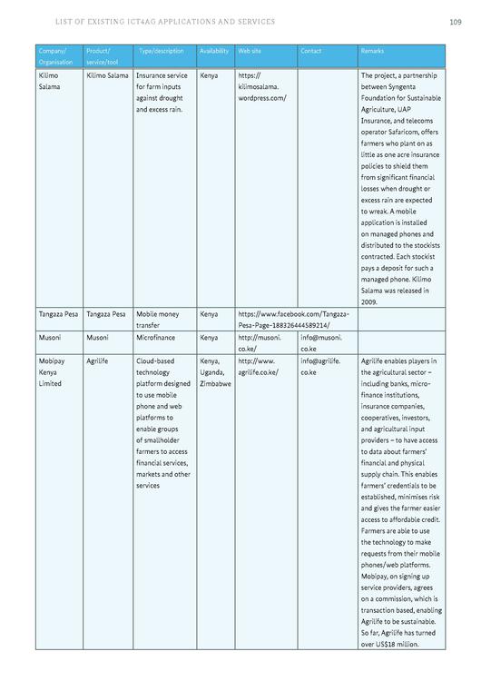 File:GIZ-ICT-study-final-(interactive-version).pdf