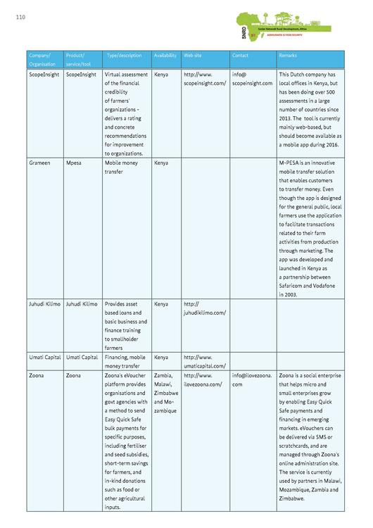 File:GIZ-ICT-study-final-(interactive-version).pdf
