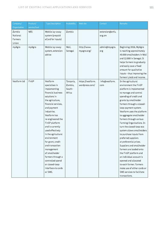 File:GIZ-ICT-study-final-(interactive-version).pdf