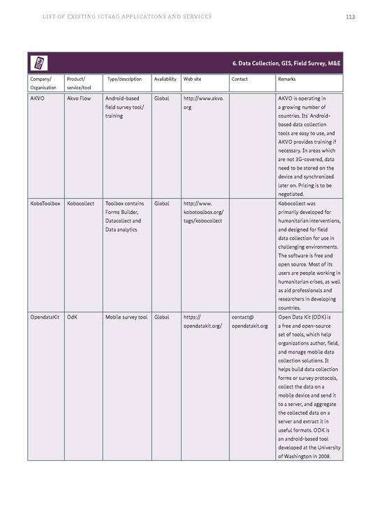 File:GIZ-ICT-study-final-(interactive-version).pdf