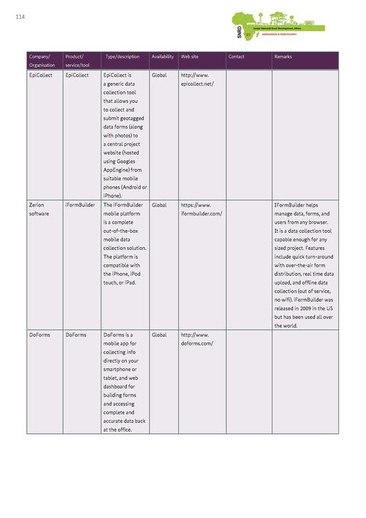 File:GIZ-ICT-study-final-(interactive-version).pdf