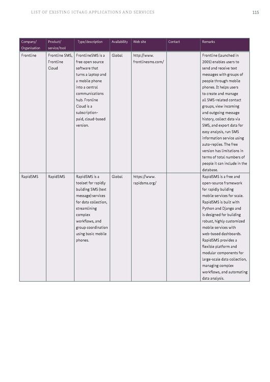 File:GIZ-ICT-study-final-(interactive-version).pdf
