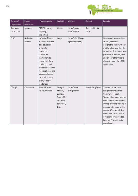 File:GIZ-ICT-study-final-(interactive-version).pdf
