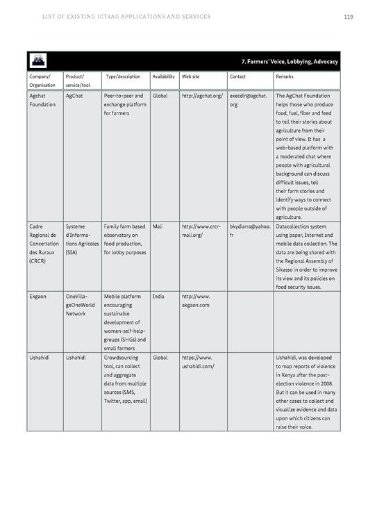 File:GIZ-ICT-study-final-(interactive-version).pdf