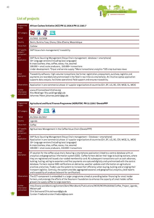 File:GIZ-ICT-study-final-(interactive-version).pdf