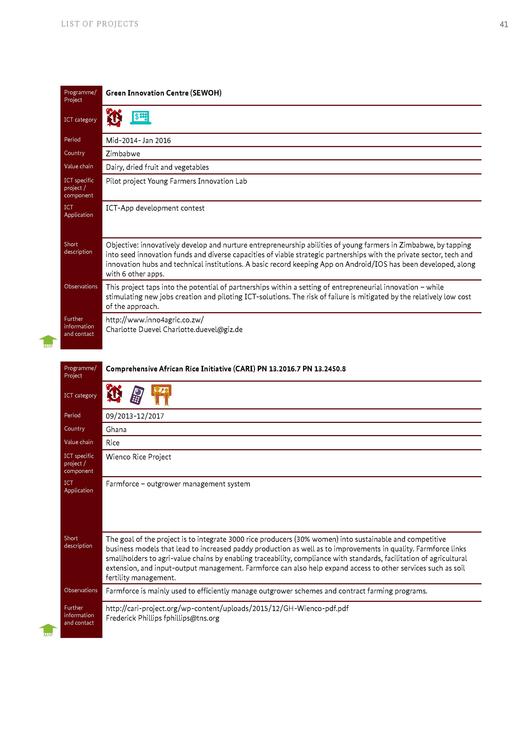 File:GIZ-ICT-study-final-(interactive-version).pdf