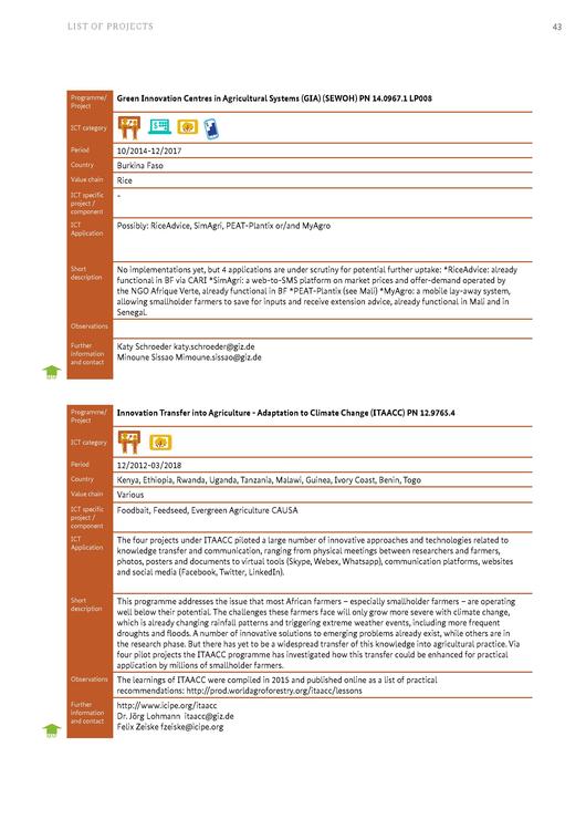 File:GIZ-ICT-study-final-(interactive-version).pdf