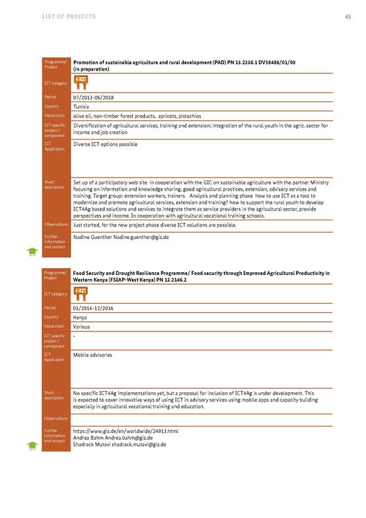 File:GIZ-ICT-study-final-(interactive-version).pdf