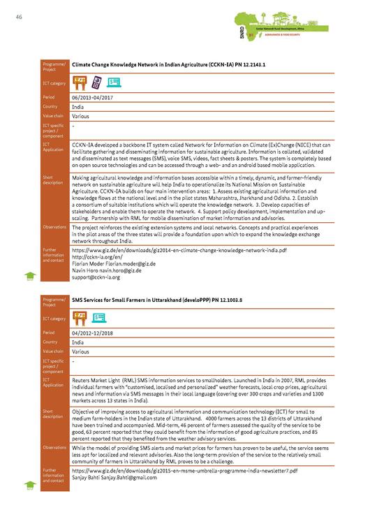 File:GIZ-ICT-study-final-(interactive-version).pdf
