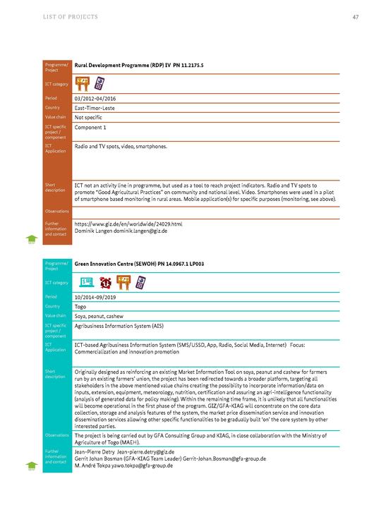 File:GIZ-ICT-study-final-(interactive-version).pdf