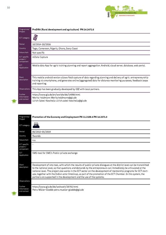File:GIZ-ICT-study-final-(interactive-version).pdf