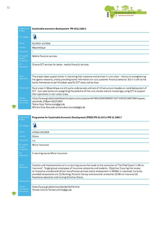 File:GIZ-ICT-study-final-(interactive-version).pdf