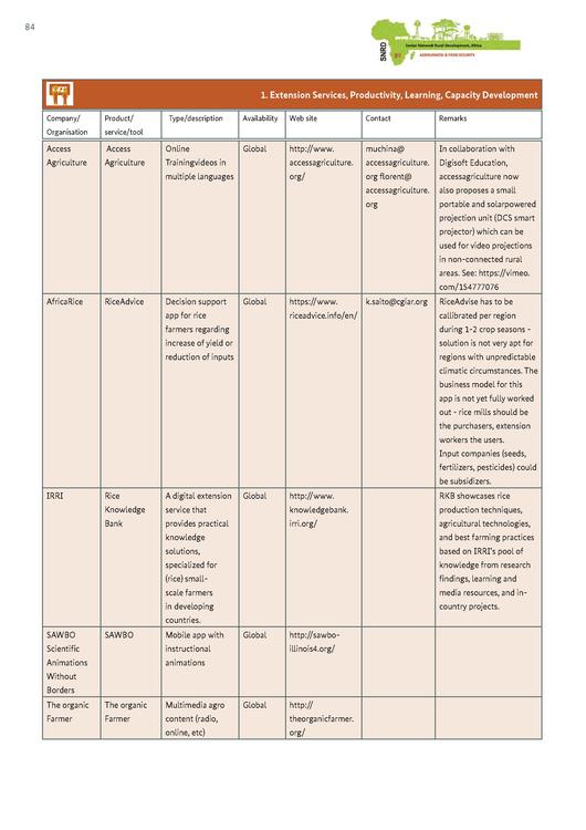 File:GIZ-ICT-study-final-(interactive-version).pdf
