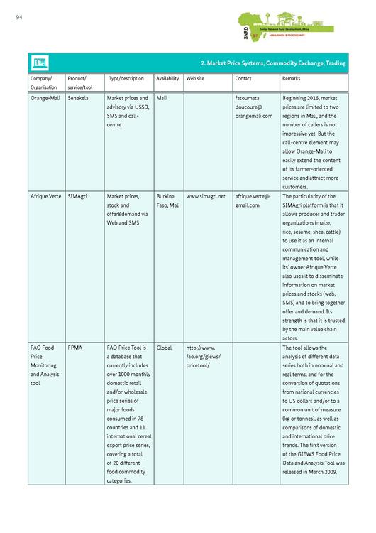 File:GIZ-ICT-study-final-(interactive-version).pdf