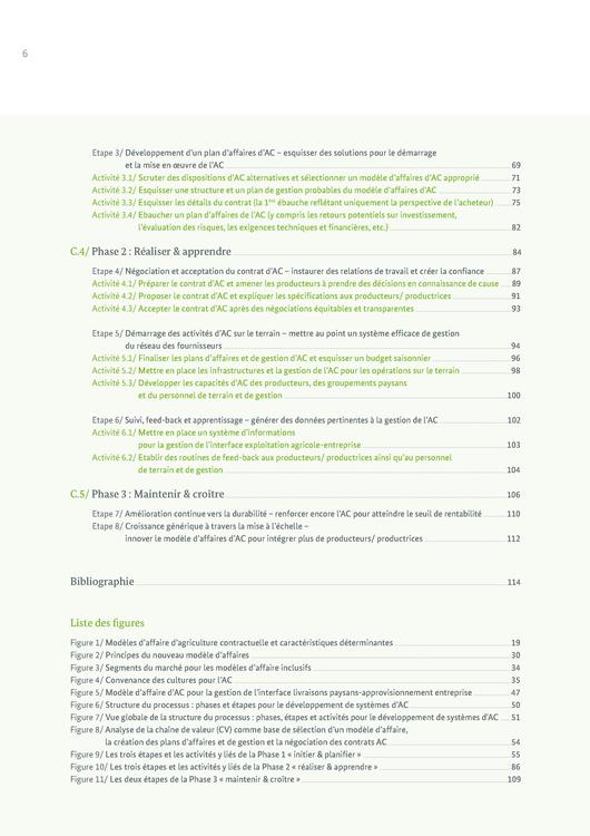 File:Contract-Farming-Manual-french.pdf - wocatpedia.net