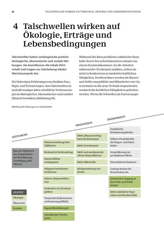 File:Talschwellen zur Inwertsetzung degradierter Täler.pdf