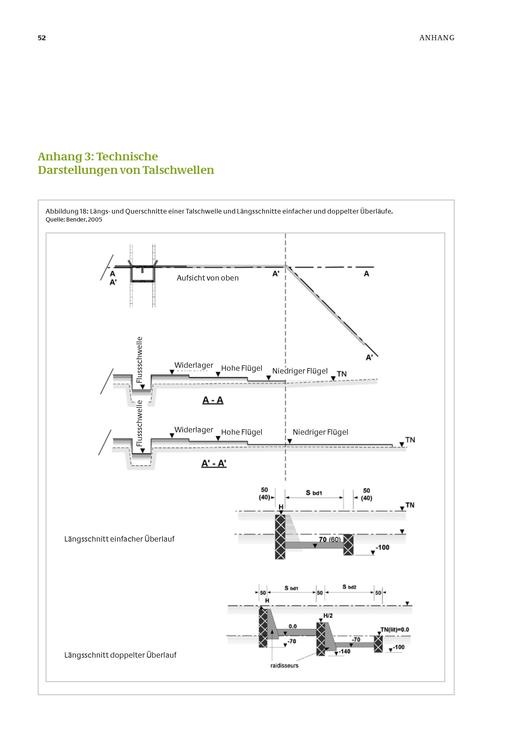 File:Talschwellen zur Inwertsetzung degradierter Täler.pdf