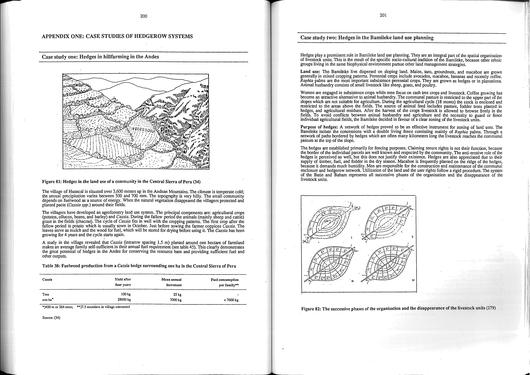 File:GIZ, Kuchelmeister, G. (1989) Hedges for resource-poor land users in developing countries Appendices.pdf