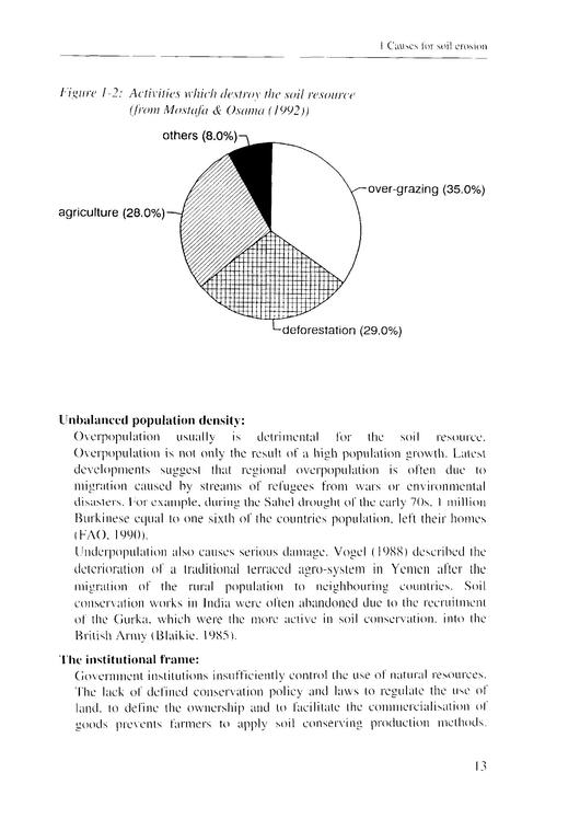 What Is Soil Erosion Pdf - Infoupdate.org