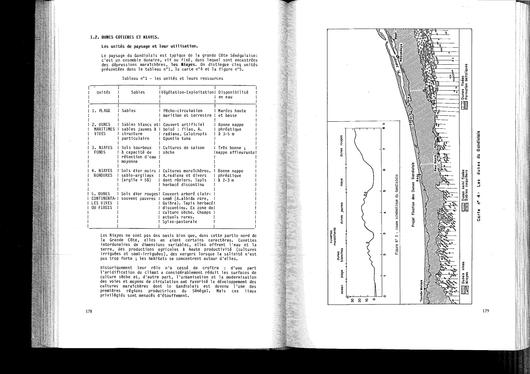 File:GIZ, Rochette, R.M. (1989) Le Sahel en lutte contre la desertification Part 1 Expérience 10.pdf