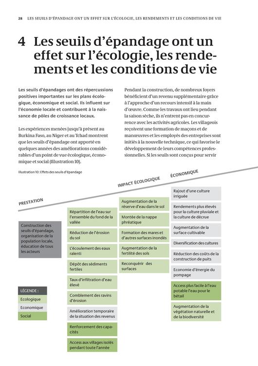 File:GIZ, KfW (2012) Seuils dependage fr.pdf