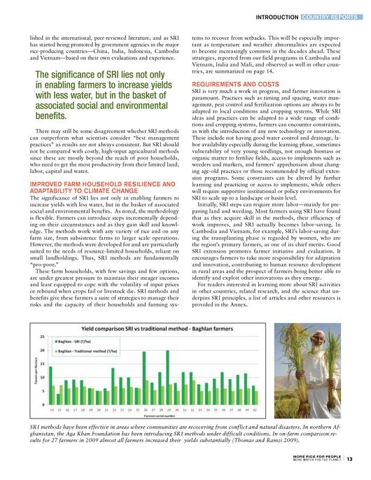 File Africare Oxfam America Wwf Icrisat Project 2010 More Rice For People More Water For The Planet Sri Pdf Wocatpedia Net Kontaktai, adresas, registracijos data, ataskaitos ir dar daugiau.