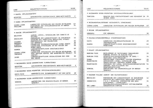 File:GIZ (1987) Arbeitsunterlagen für Projekte im ländlichen Raum Part 3 pp.136-173.pdf