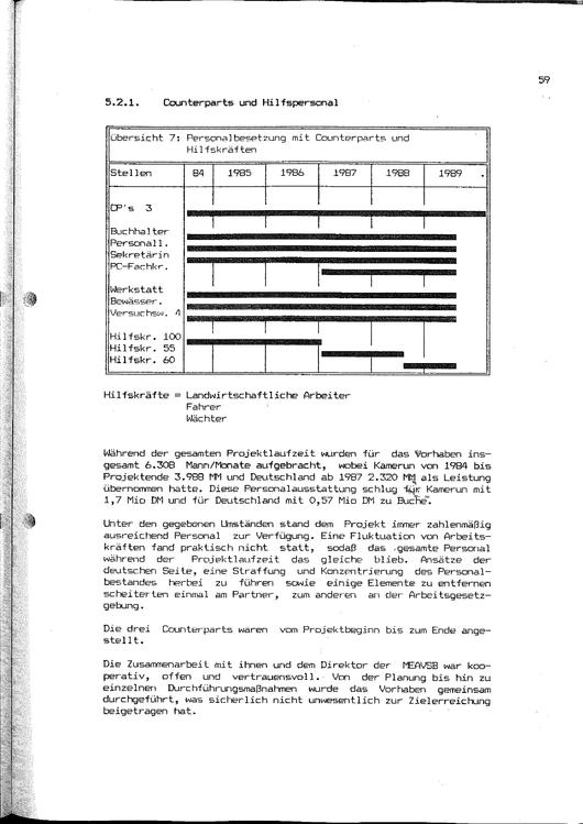 File:GIZ (1989) Landwirtschaftliche Entwicklung des Benoue-Tals Versuchsstation Karewa Part 5.pdf