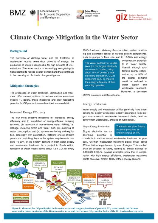 File:00 GIZ Climate Change Mitigation in the Water Sector.pdf