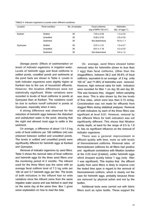 File:IWMI (2011). Reducing Health Risks Polluted Water West Africa.pdf