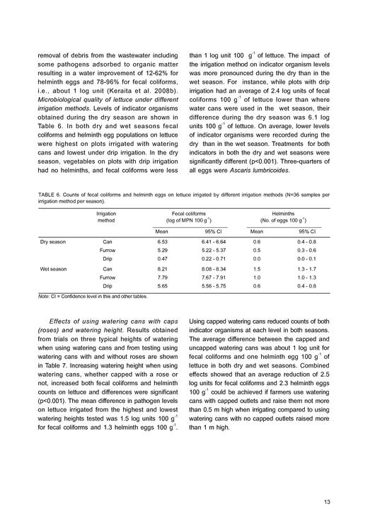File:IWMI (2011). Reducing Health Risks Polluted Water West Africa.pdf