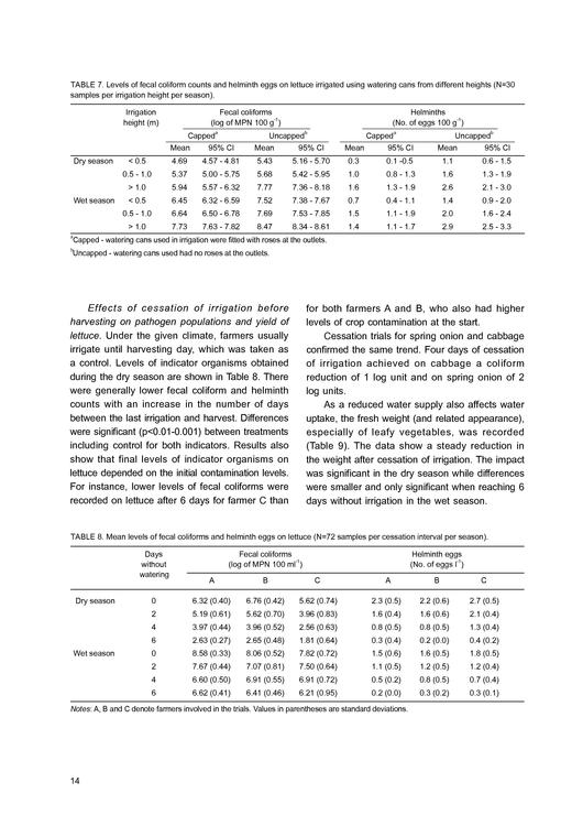File:IWMI (2011). Reducing Health Risks Polluted Water West Africa.pdf