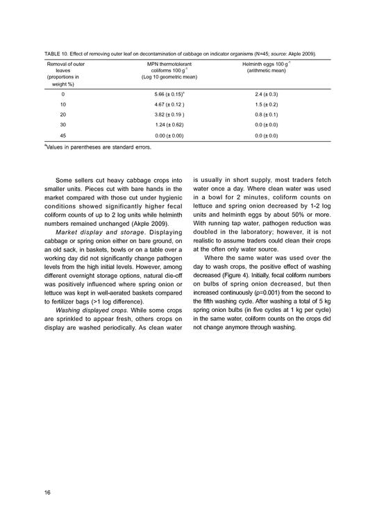 File:IWMI (2011). Reducing Health Risks Polluted Water West Africa.pdf