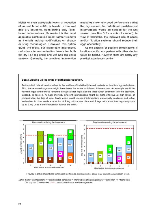 File:IWMI (2011). Reducing Health Risks Polluted Water West Africa.pdf