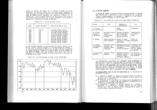 File:GIZ, Rochette, R.M. (1989) Le Sahel en lutte contre la desertification Part 1 Expérience 7.pdf