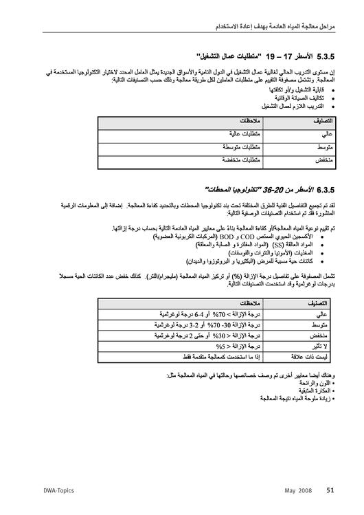 File Dwa 2008 Water Reuse English Pdf Wocatpedia Net